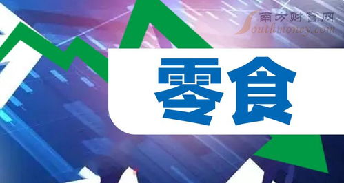 聚焦零食賽道龍頭，食品互聯(lián)網(wǎng)銷(xiāo)售新趨勢(shì)下，A股這只股票值得關(guān)注